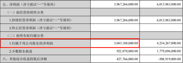 比亚迪的副业_挣钱比亚迪副业有哪些_比亚迪副业挣钱吗