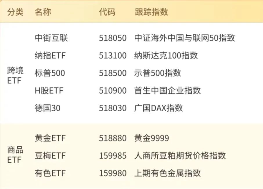 在家能投资什么项目_0元投资在家就能赚钱是真的吗_投资在家赚钱的项目