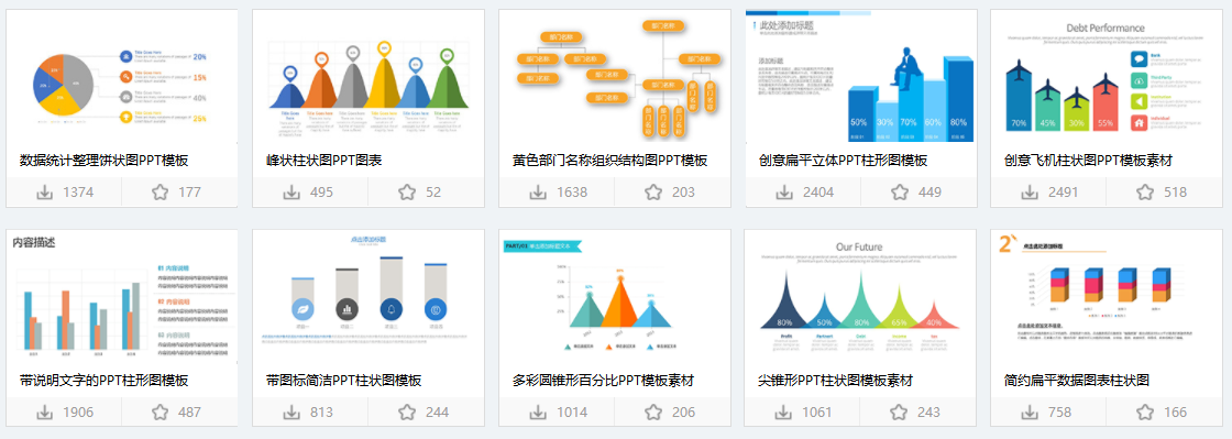 教你做ppt_怎么简单做ppt_学做ppt的简单步骤