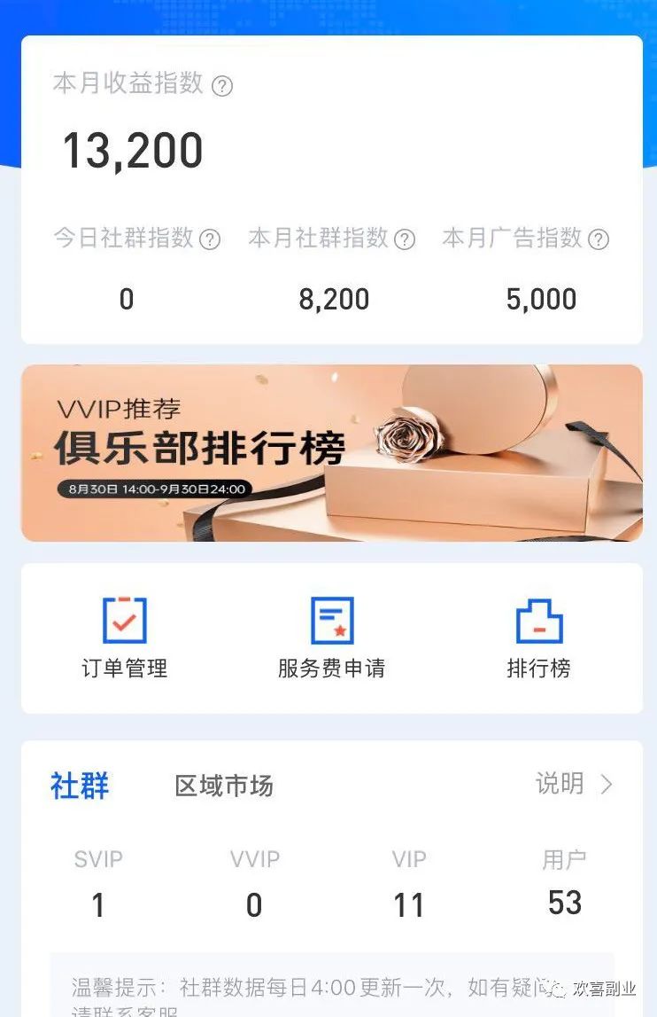 手机能做的副业_能副业手机做兼职吗_2020年有什么副业手机可做