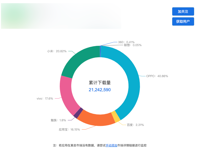 真的能挣钱的软件_挣钱软件真实_挣钱软件官方正规