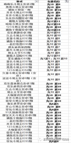 赚钱一天200元游戏斗地主_地主赚零花钱_地主赚钱一天游戏元200块