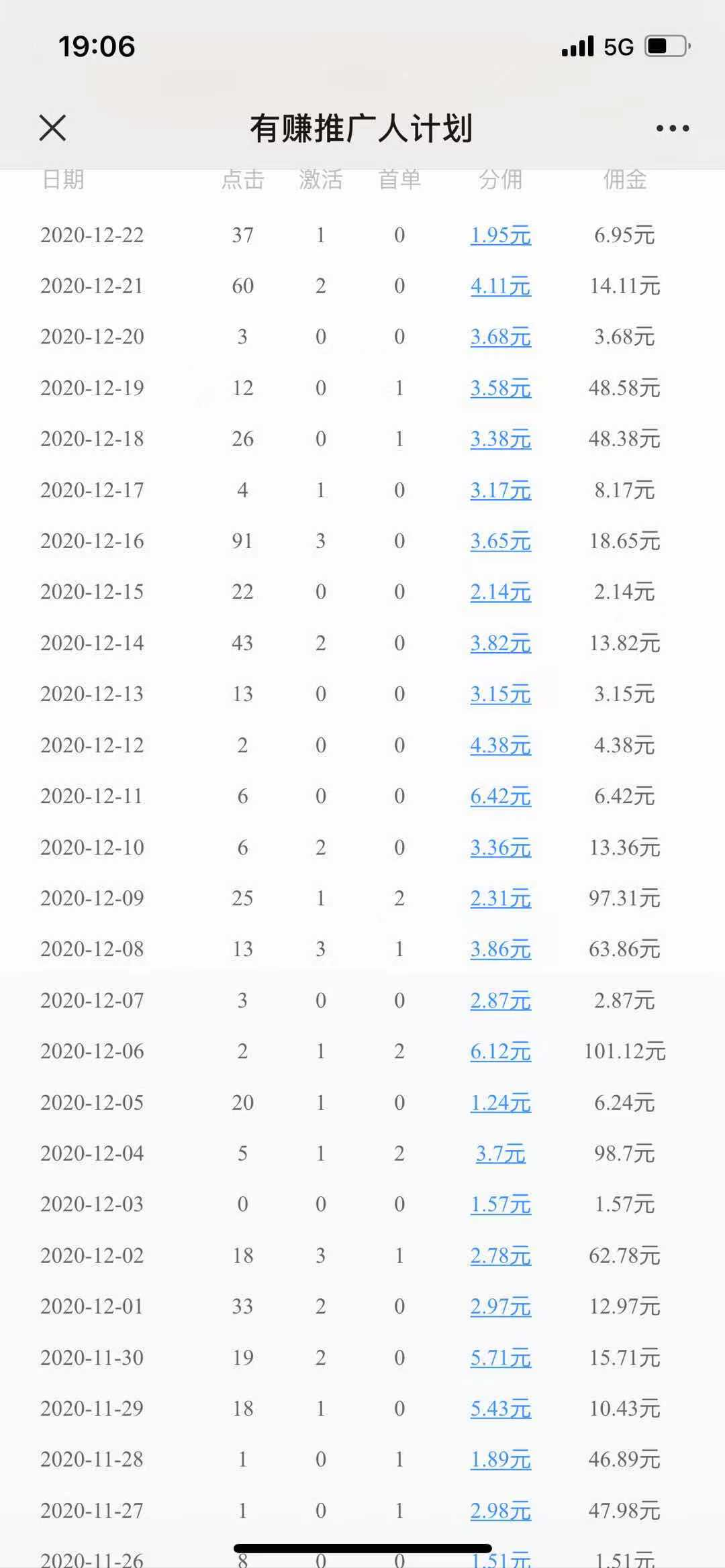 副业挣钱翻译公众号_翻译赚钱兼职_挣钱翻译公众副业号违法吗