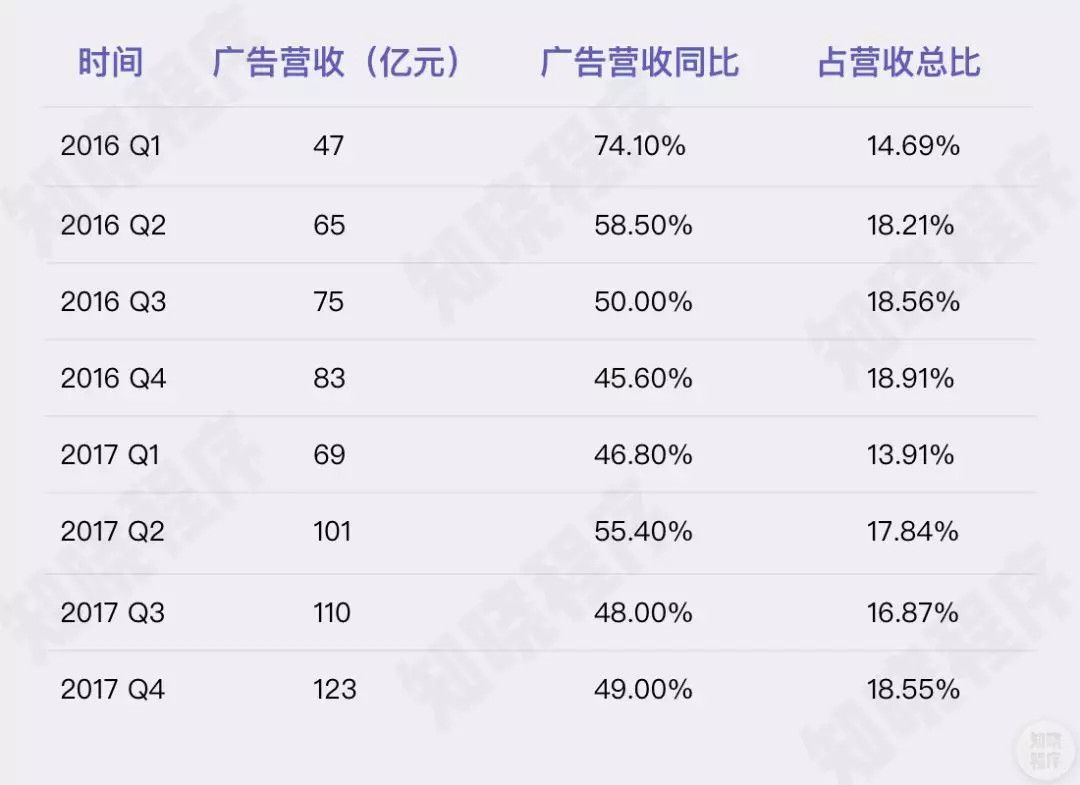 免费赚钱游戏微信提现无门槛_提现免费微信_门槛赚钱微信免费提现无法提现