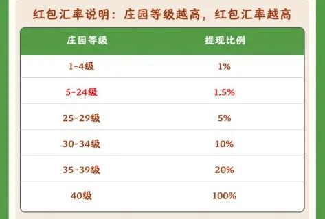 挣钱最快的小游戏无广告_无广告真正赚钱游戏官方_赚钱无广告游戏