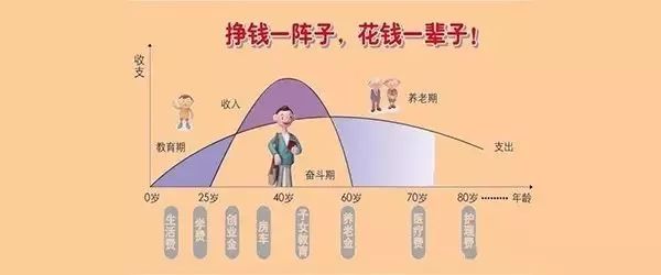 网上挣钱的法子_挣钱网上方法可以提现吗_网上可以挣钱的方法