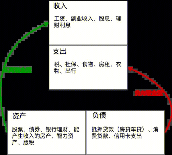 挣钱美金算副业嘛_挣钱美金算副业吗_副业挣钱美金怎么算