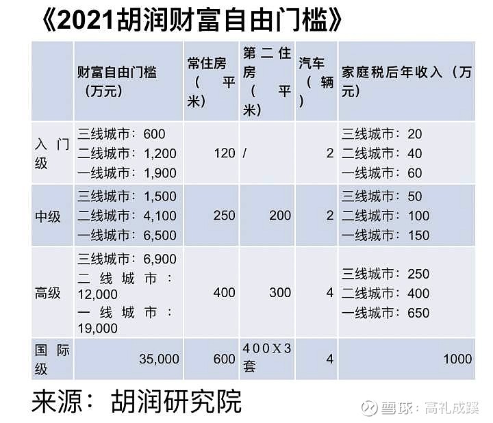 挣钱美金算副业吗_挣钱美金算副业嘛_副业挣钱美金怎么算