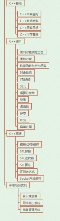 赚钱兼职副业_程序员挣钱副业_挣钱副业