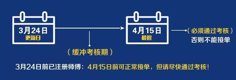 师傅网上接单都有什么好软件_下载师傅帮接单_安装师傅怎样接网单app