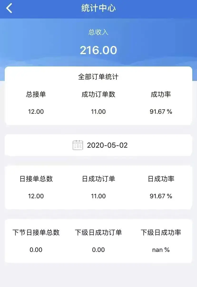 微信兼职一单一结app_微信做单子兼职_手机微信兼职一单一结