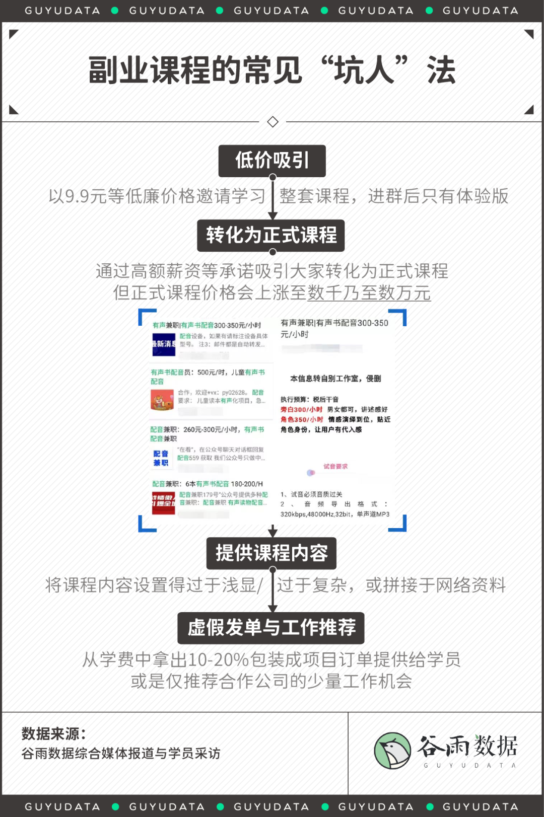 副业赚钱文案_赚钱软件文案_社交软件挣钱副业文案