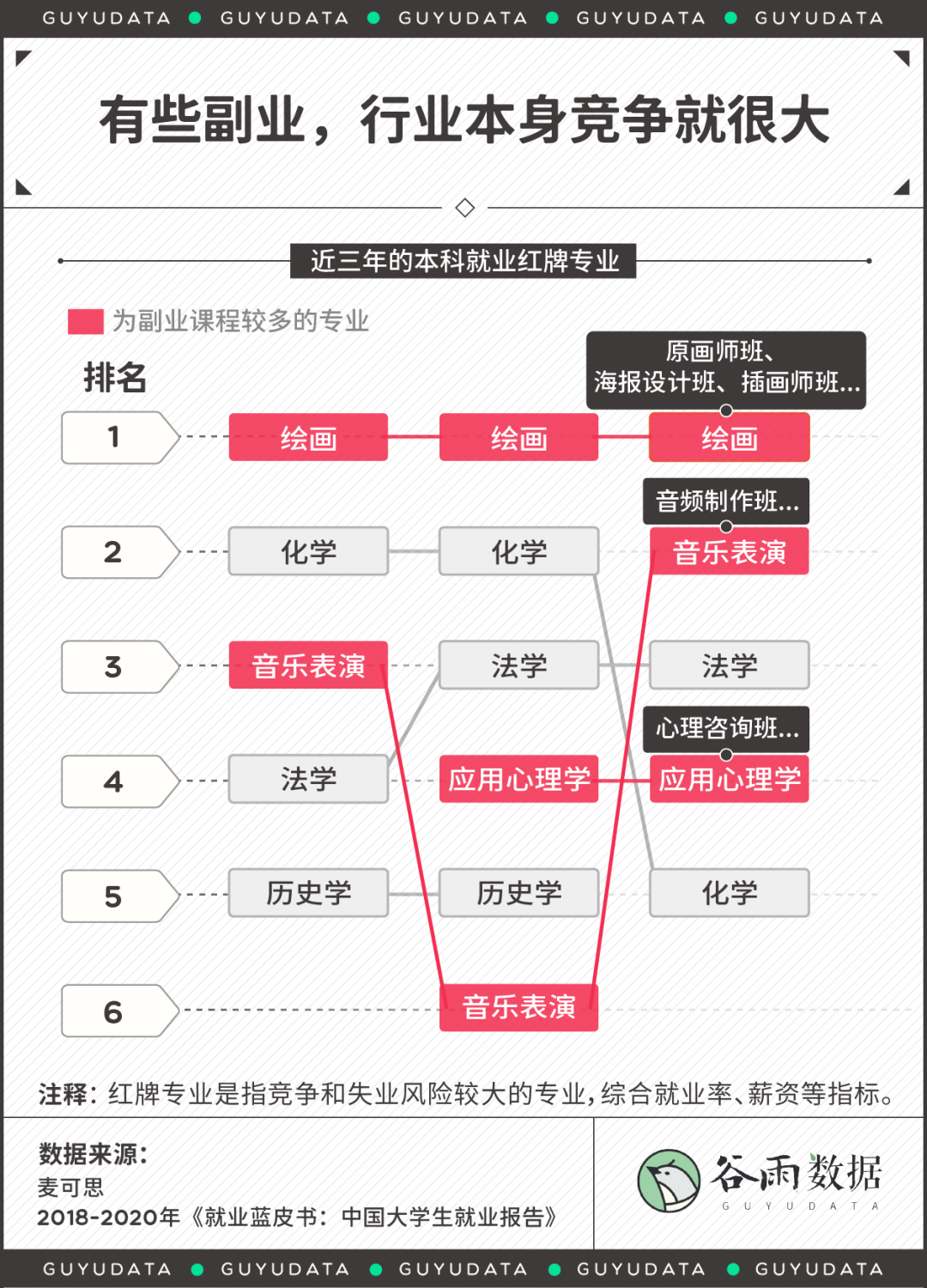 副业赚钱文案_社交软件挣钱副业文案_赚钱软件文案