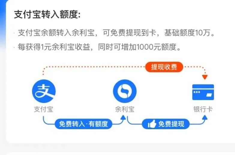 赚钱游戏支付宝提现的_提现支付宝的赚钱软件游戏_赚钱游戏可提现支付宝