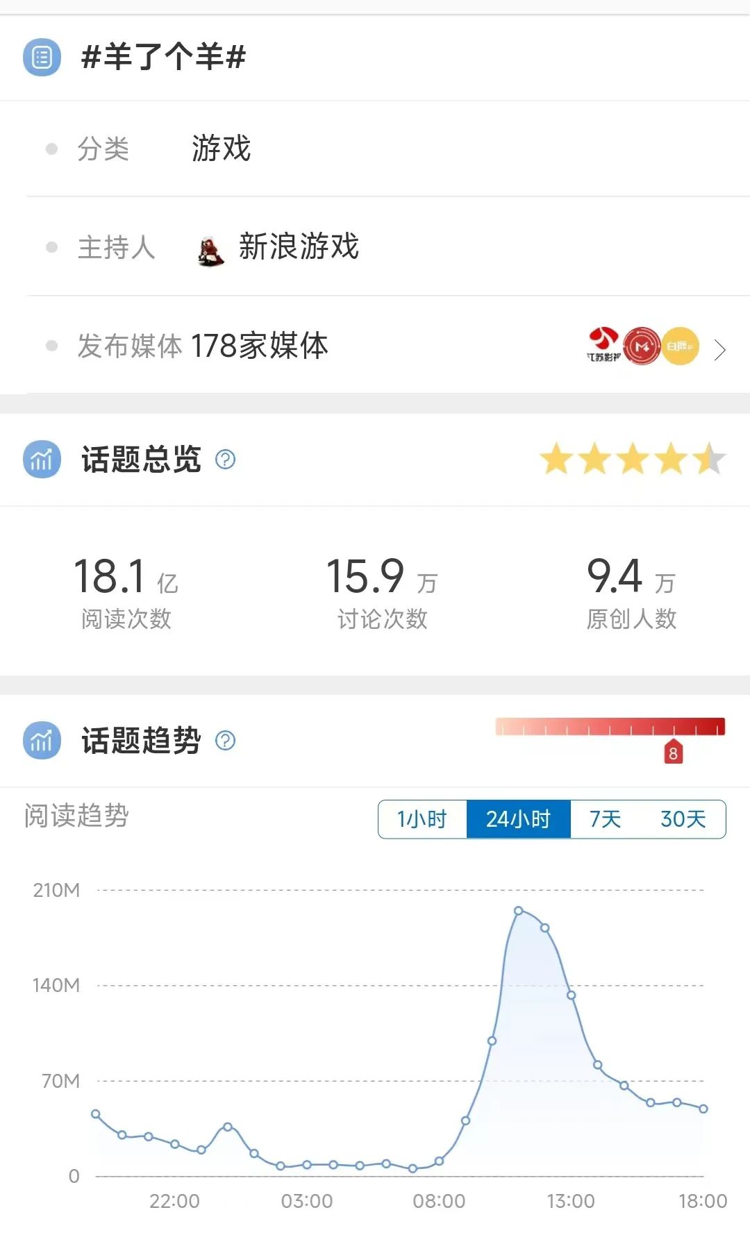 无广告赚钱小游戏大全_无广告赚钱软件游戏_赚钱最快的小游戏无广告