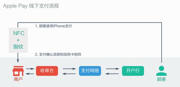 能用支付宝赚钱的游戏软件_真正能赚钱的软件游戏支付宝_可以赚支付宝钱的游戏