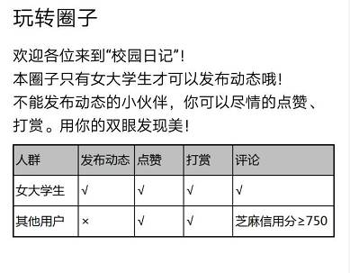 能用支付宝赚钱的游戏软件_支付宝赚钱的软件游戏_真正能赚钱的软件游戏支付宝