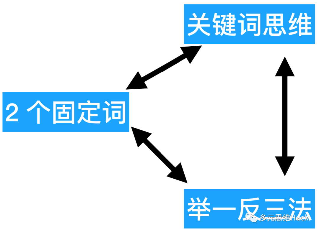 应用赚钱app_快速赚钱的方法 学生应用_应用赚钱是真的吗