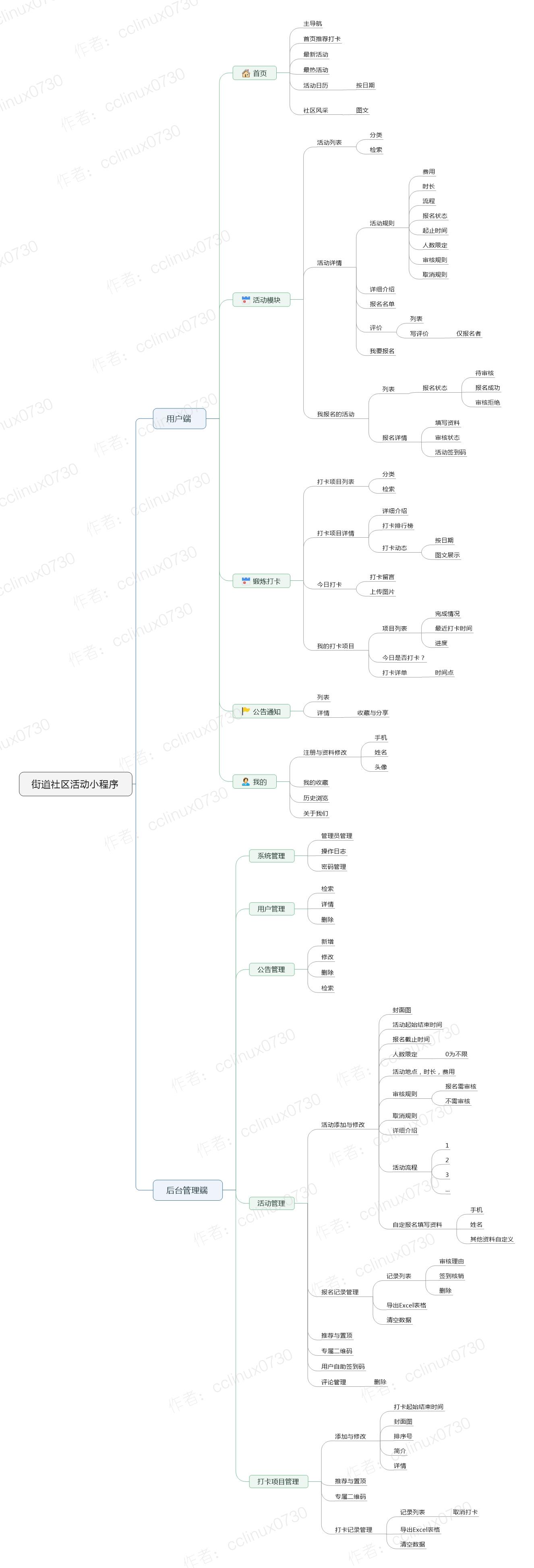 线上赚钱平台_赚钱线平台上怎么赚钱_赚钱平台网上赚钱