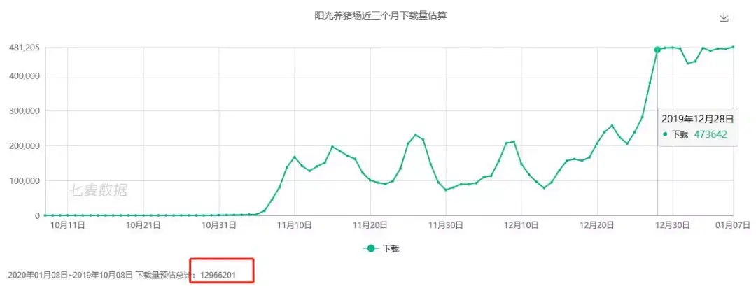 提现支付宝的赚钱软件游戏_赚钱软件支付宝提现秒到账游戏_赚钱游戏大全提现支付宝