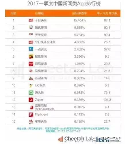 微信广告收入提现_赚钱软件无门槛提现微信无广告_微信广告主提现