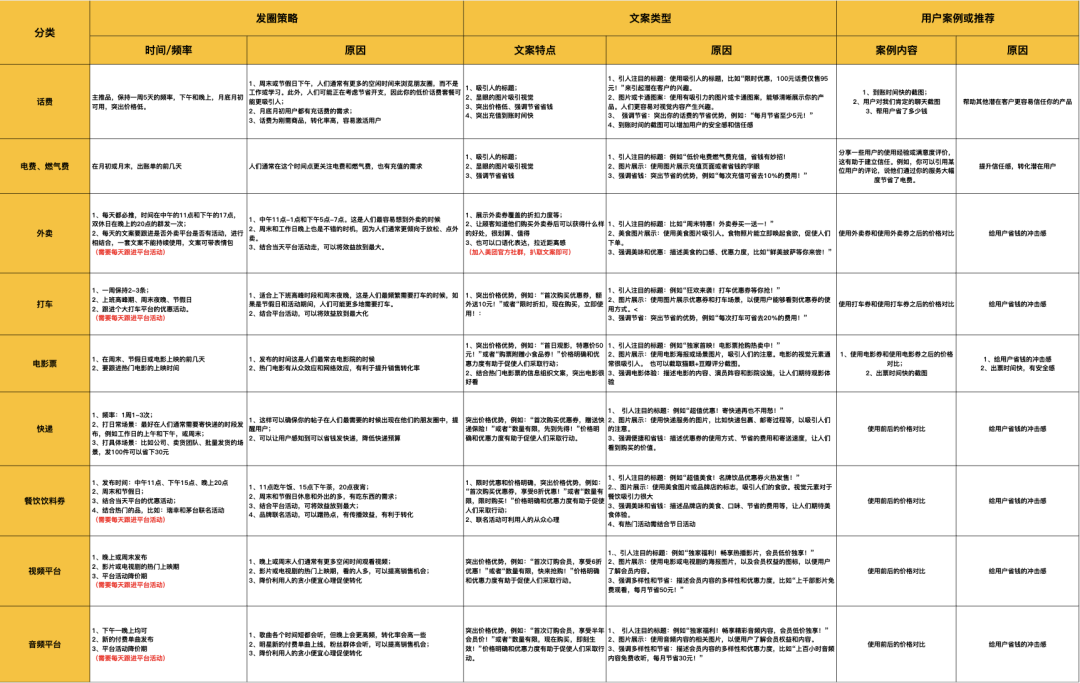 导师一天赚500_导师赚钱只投资10元_赚钱一天50元导师