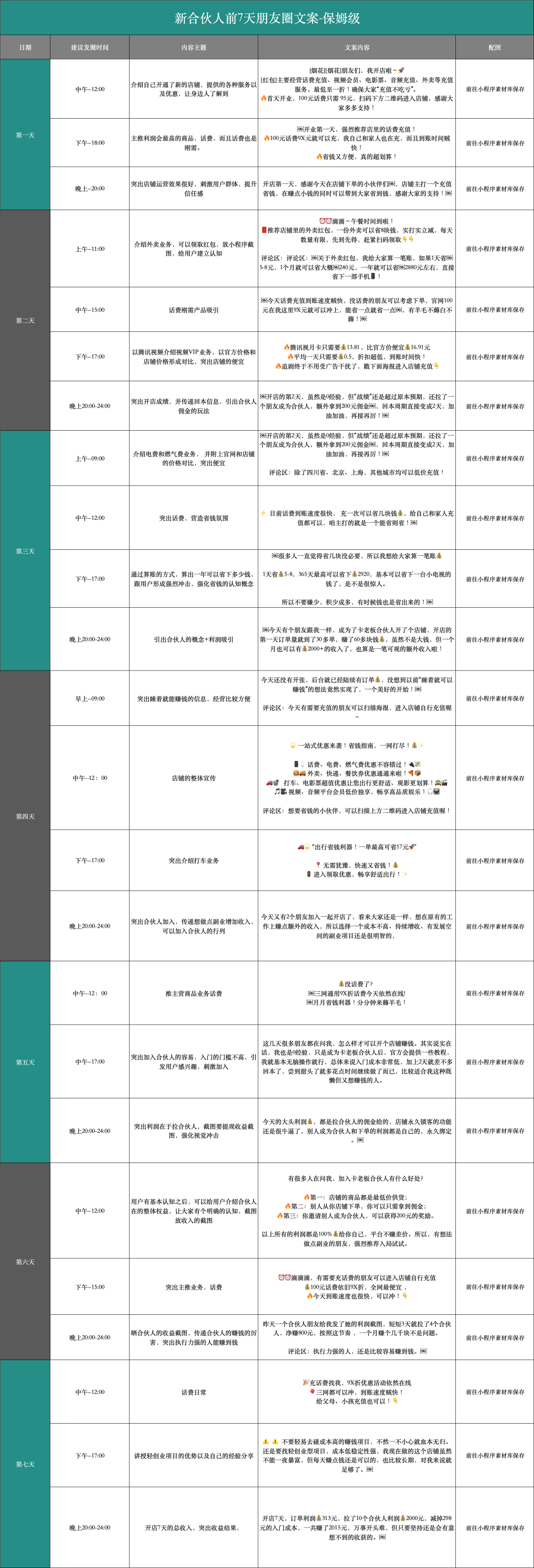 赚钱一天50元导师_导师一天赚500_导师赚钱只投资10元