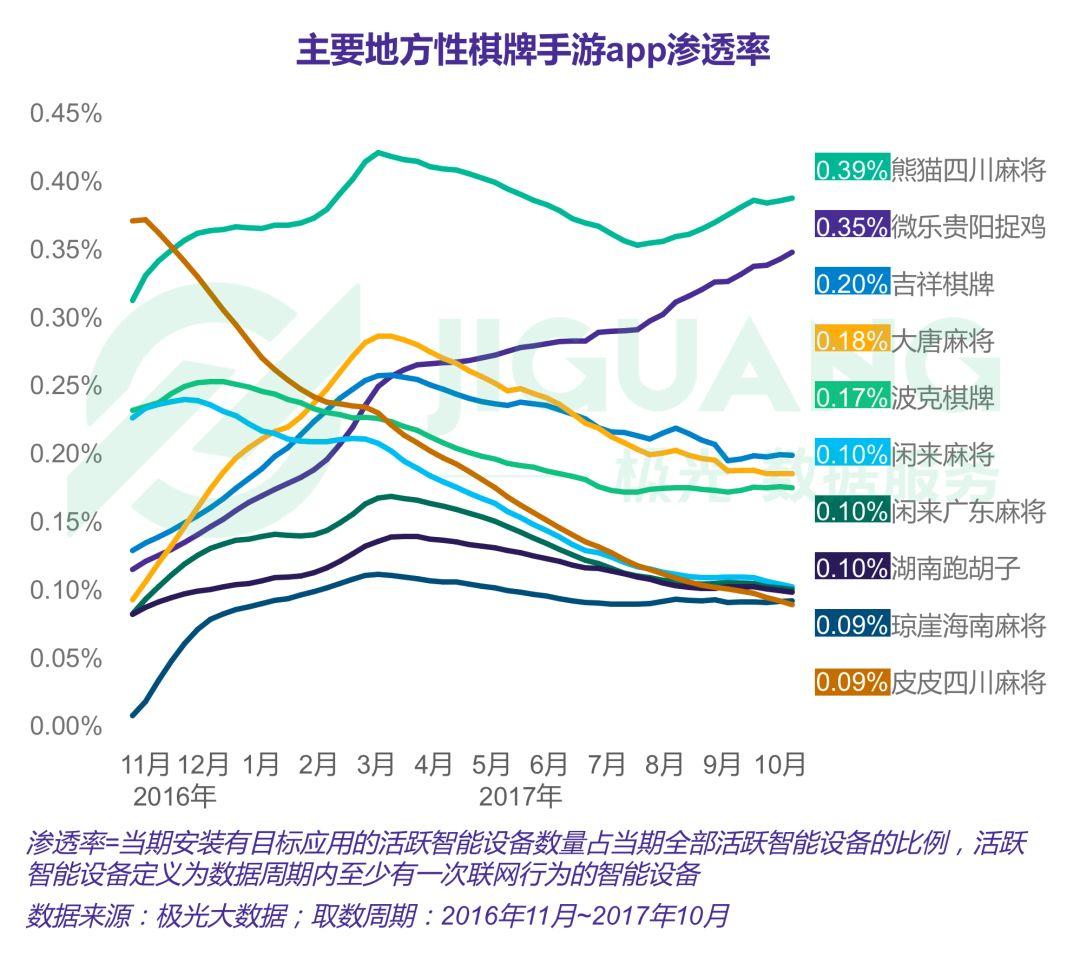 打牌赚钱的游戏有哪些_打牌赚钱游戏有哪些软件_打牌赚钱游戏有哪些