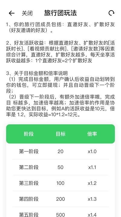 官方认证的赚钱小游戏无广告_官方认证的赚钱软件游戏_认证赚钱的app