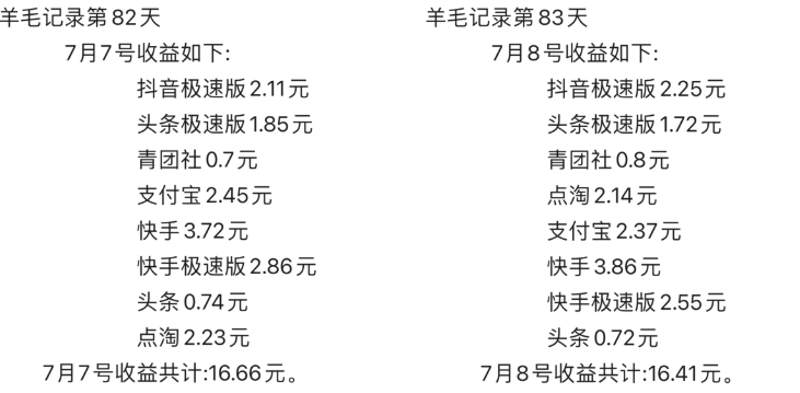 刷视频赚钱的app微信提现_刷视频赚钱可以提现到微信_视频刷赚钱微信提现到哪里去了