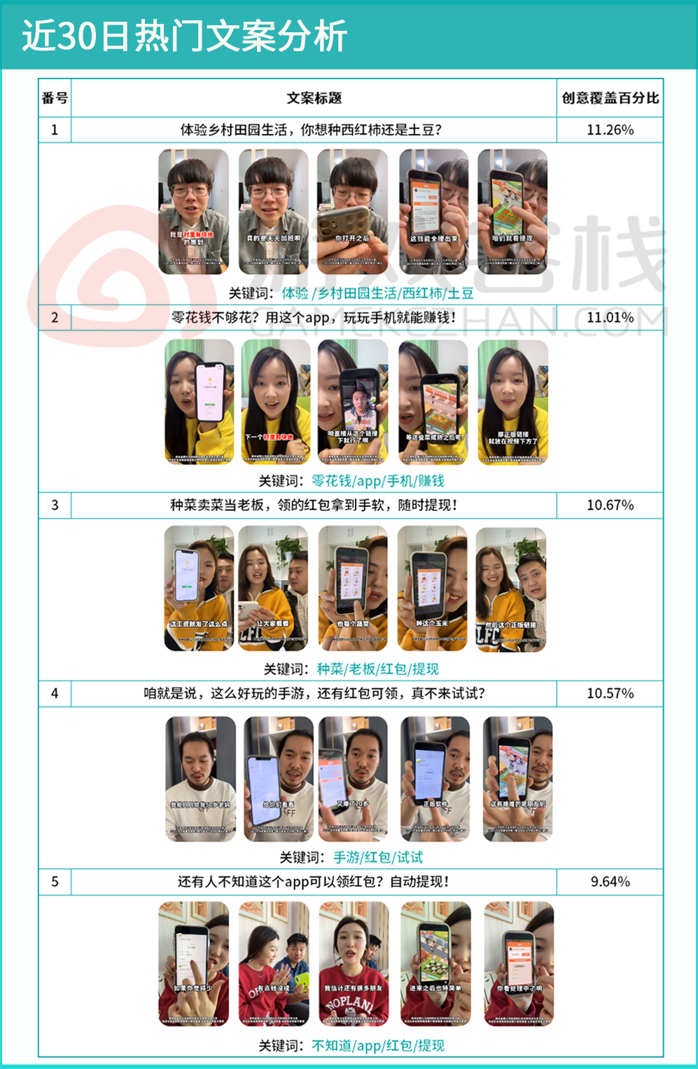 真正可以赚钱无门槛提现的游戏_无门槛提现的赚钱游戏_门槛赚钱提现无游戏可以提现吗