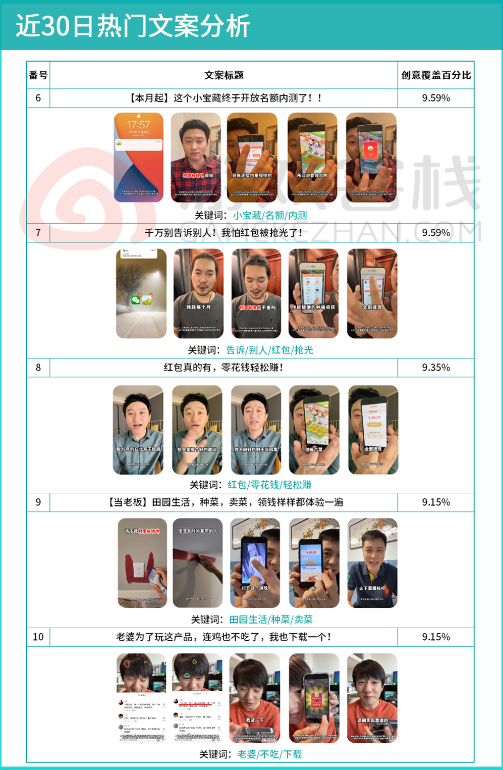 门槛赚钱提现无游戏可以提现吗_无门槛提现的赚钱游戏_真正可以赚钱无门槛提现的游戏