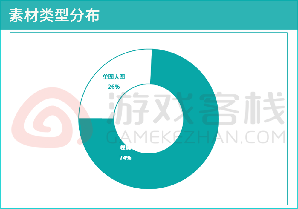 门槛赚钱提现无游戏可以提现吗_无门槛提现的赚钱游戏_真正可以赚钱无门槛提现的游戏