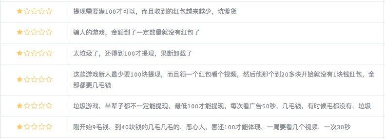 门槛赚钱提现软件无游戏怎么办_无门槛提现的赚钱小游戏_真正提现无门槛的赚钱游戏软件