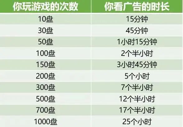 赚钱游戏赚现金提微信手游_挣钱游戏微信提现小游戏_赚钱游戏赚现金提微信app