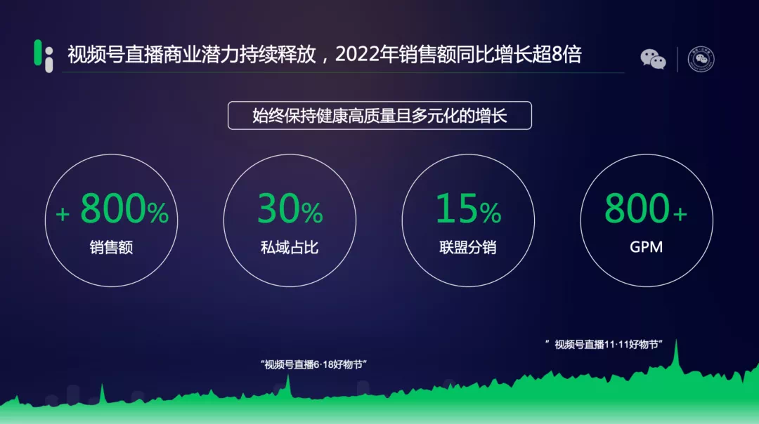 刷视频赚钱的软件提现到微信_刷视频赚钱微信提现的软件_视频刷赚钱微信提现软件有哪些