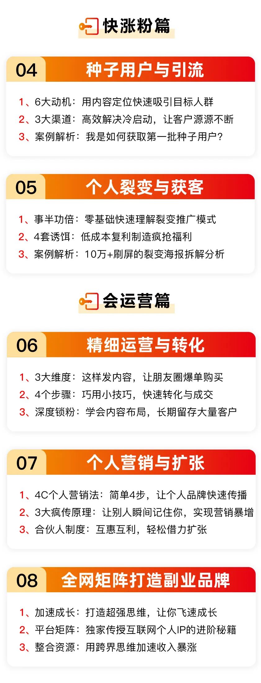 疫情副业刚需_疫情期间挣钱副业攻略_疫情做什么副业