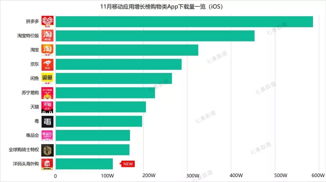 赚钱宝贝app_宝贝赚钱了_赚钱宝宝软件