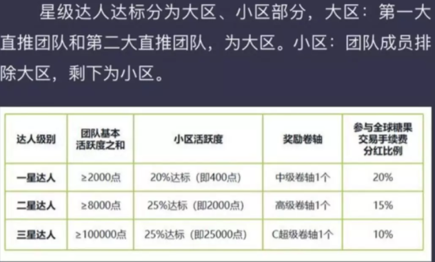 看广告的赚钱游戏是真的吗_看广告玩游戏赚钱_看广告挣钱游戏