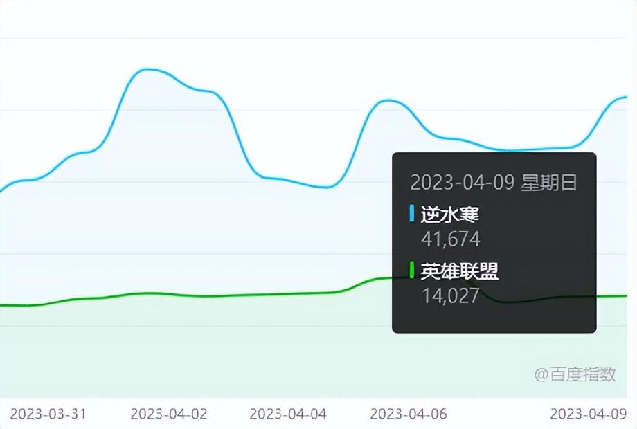 币赚钱吗_产币的赚钱软件_赚钱手游戏赚人民币