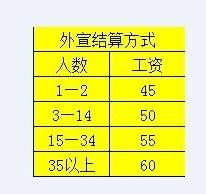 录入员正规赚钱文字软件有哪些_文字录入员赚钱软件正规_录入员正规赚钱文字软件下载