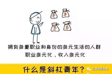 挣钱乐器副业有哪些_副业挣钱乐器有哪些_乐器赚钱