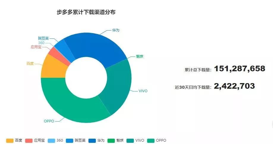 赚钱游戏的app_赚钱游戏app_赚钱游戏app哪个最靠谱