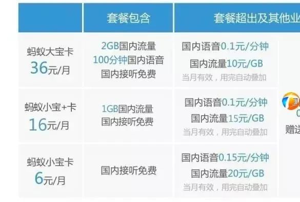 利用支付宝平台赚钱_赚钱支付宝用什么支付_用支付宝赚钱的