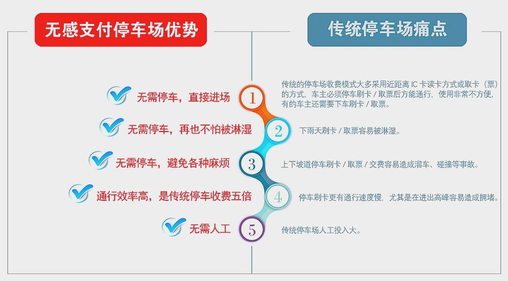 赚钱软件支付宝的_授权赚钱支付宝软件下载_支付宝授权赚钱软件