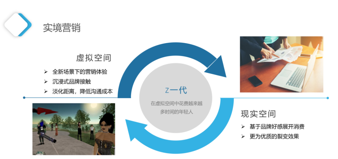 赚钱软件游戏真实无门槛_门槛赚钱真实软件无游戏无广告_无门槛赚钱软件下载