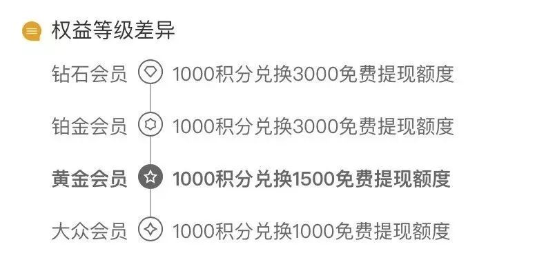 赚钱微信提现小游戏_微信提现的赚钱游戏软件大全_正规游戏赚钱提现微信l