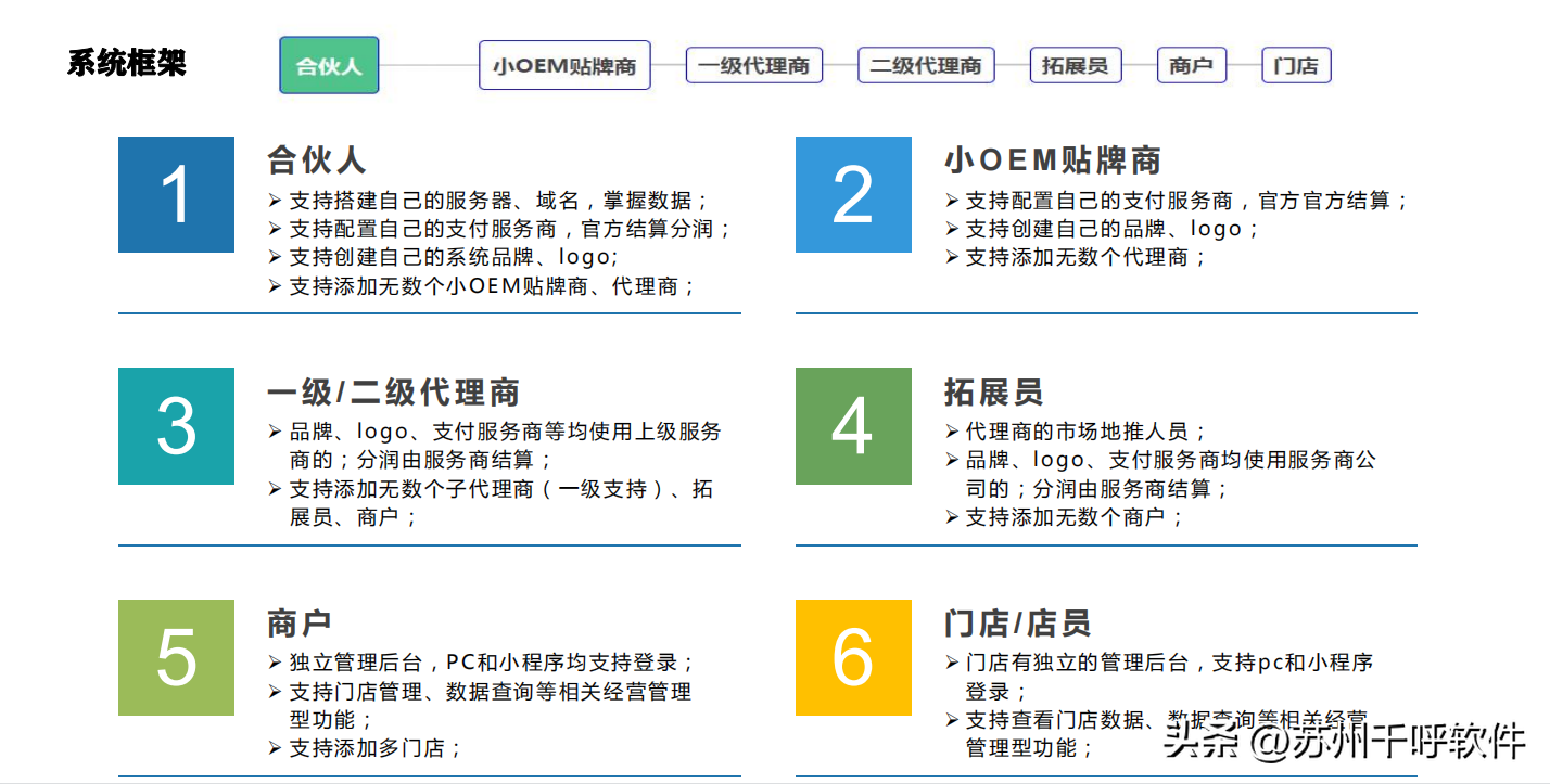 支付宝赚钱的程序_赚钱支付宝程序下载_赚钱支付宝软件下载