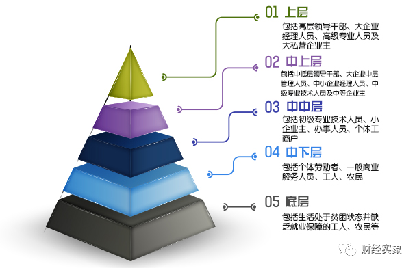 聪明人做什么赚钱_聪明人做什么工作_聪明人干什么