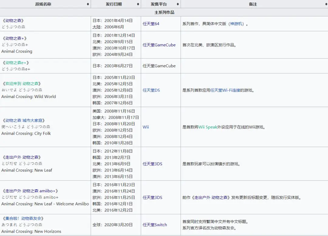 种田赚钱游戏软件_古风种田赚钱游戏_种田赚钱游戏